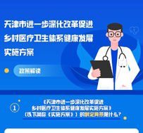 《天津市进一步深化改革促进乡村医疗卫生体系健康发展实施方案》图片解读